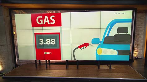 Why do gas prices go up and how do stations set prices | 11alive.com