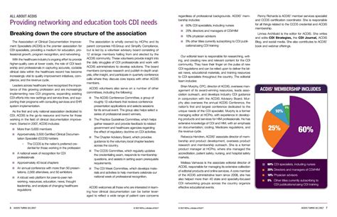 Acdis Query Examples 的图像结果