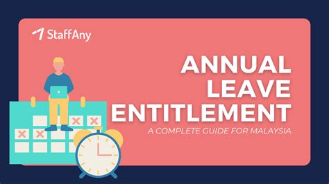 Understanding Annual Leave Entitlements in Malaysia - StaffAny