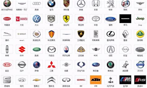 汽车用品公司怎么起名,汽车用品公司起名大全 - 知乎