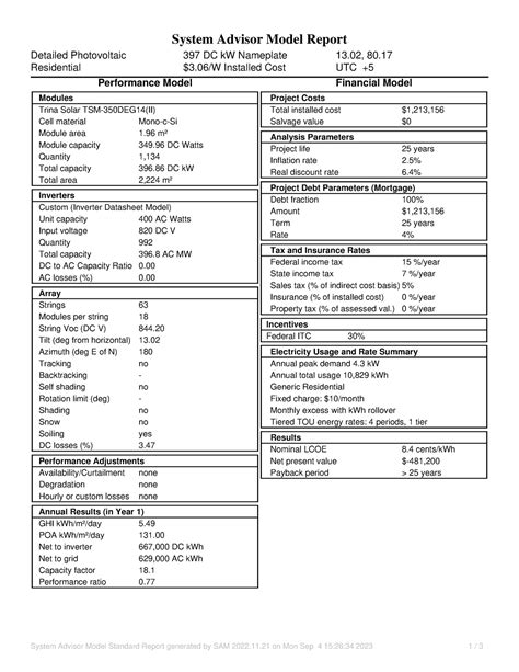 Sam pv task 3 - sdfdgfgf - System Advisor Model Standard Report ...