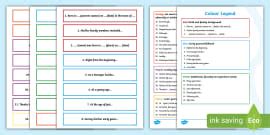 Learn about the features of a biography and how they can help with ...