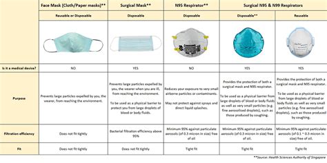 Image result for Math Lab in Computer Science