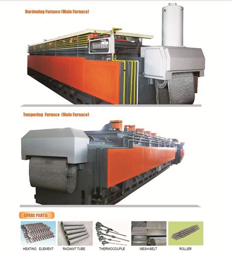 China Continuous Conveyor Industrial Gas Controlled Mesh Belt Furnace ...