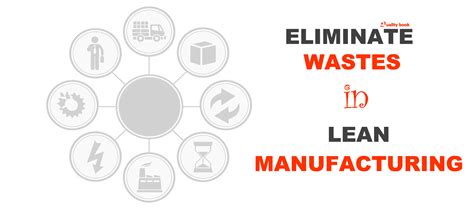How to Eliminate Wastes in Lean Manufacturing [Simplified]