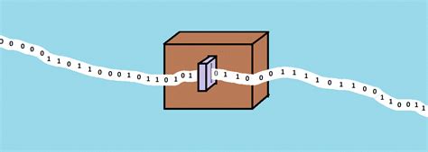 Turing Machine