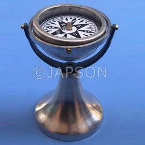 Image result for Navigating Compass