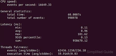 Image result for Performance Counter CPU Linux