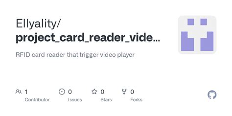 Image result for Video Reader Software