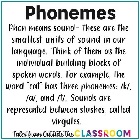 The Comparison Corner: What are Phonemes Graphemes & Morphemes? - Tales ...