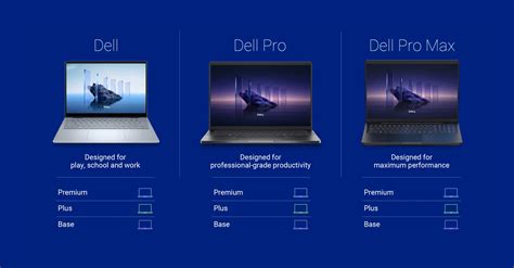 Dell, Dell Pro, & Dell Pro Max - 512 Pixels
