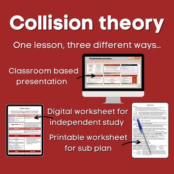 Image result for Collide Lesson