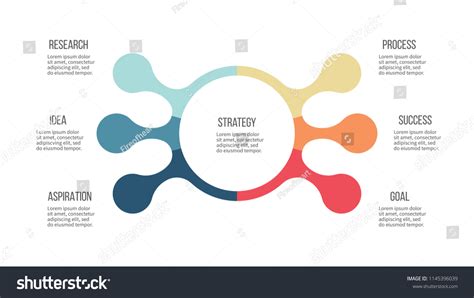 Business Chart 的图像结果