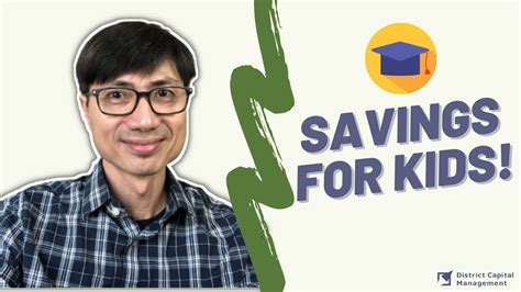 FDIC Insurance Coverage Chart 的图像结果