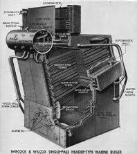 Marine Engineering, self examiner- Boilers — Capt Ajit Vadakayil – CAPT ...