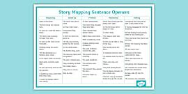 Sentence Opener Word Mat