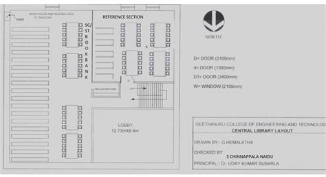Home | Geethanjali College of Engineering and Technology