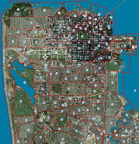 Datafortress 2020 File Project
