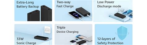 Xiaomi Power Bank 4i 20000mAh 33W Super Fast Charging PD |Smart 12 ...