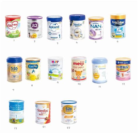 香港检测出9款婴儿奶粉有致癌物质，家长圈炸锅了！_【银河集团】