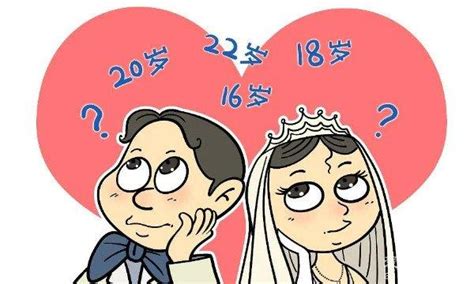 中国的法定结婚年龄是多少？ - 神奇评测