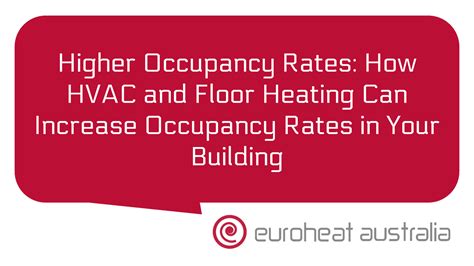 Occupancy 的图像结果