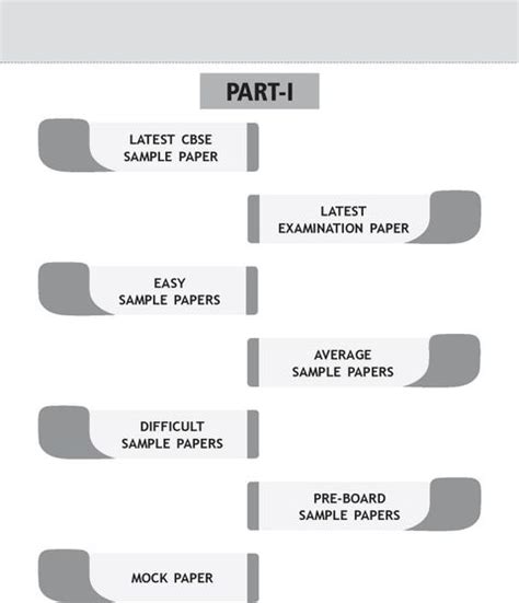 Together with 35+ CBSE Sample Papers Class 12 Biology for 2026 Board ...