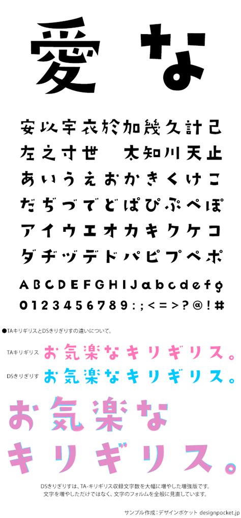 Image result for HelloWorld Message Button Android