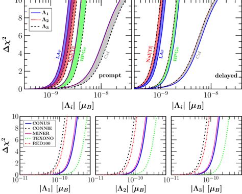 Image result for Matrix TMM MATLAB
