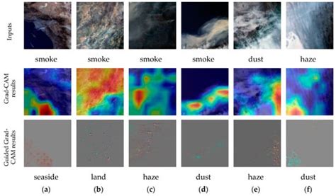 SmokeNet: Satellite Smoke Scene Detection Using Convolutional Neural ...