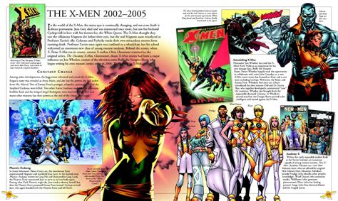 Image result for X-Men Explained