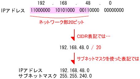 Image result for Print From Queue Java