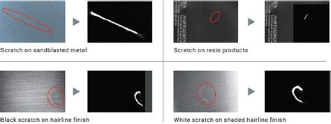 FH Series Vision System/Features | OMRON Industrial Automation India
