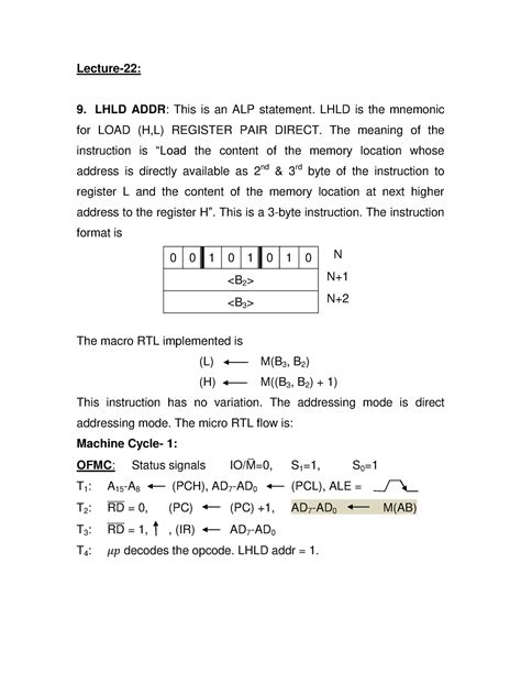 Computer organization and microprocessor architecture - Lecture-22 ...