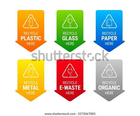 Recycling 的图像结果