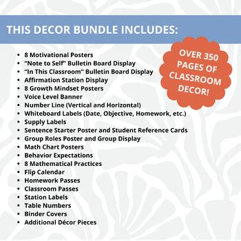 Image result for Middle School Math Classroom Decor