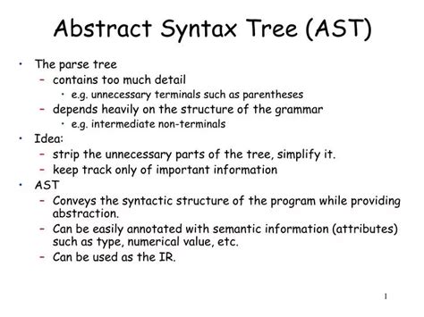 Image result for Abstract Syntax Tree Poster