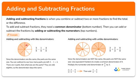 Adding And Subtracting Fractions - Math Guide