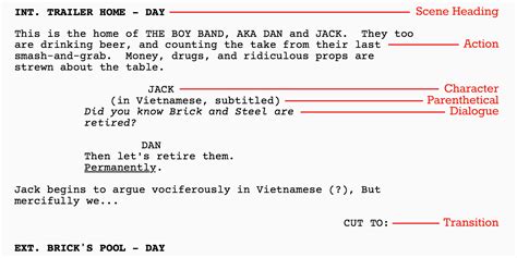 How To Write An Action Scene Script