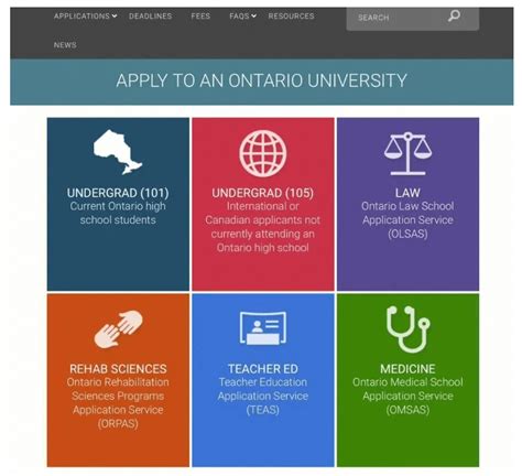 加拿大大学申请系统OUAC，你需要知道的信息 - 知乎
