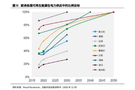 "十二五"烟台居民收入数据公布 算算挣了多少钱_烟台财经_烟台财经网_胶东在线财经频道