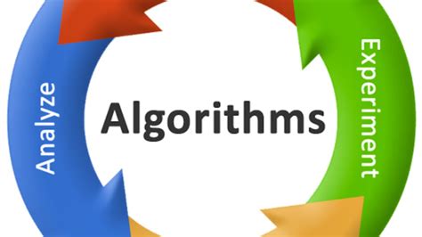 Image result for Algorithm Course