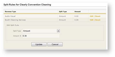 Image result for Code Rules for Splitters