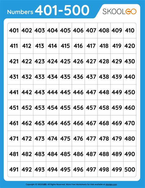TABLA NUMERICA DEL 401 AL 500.pdf - Google Drive