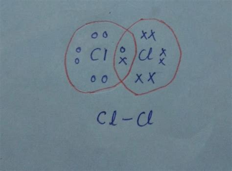 35. Explain the rules involved in the distribution of electrons with ...