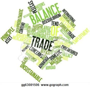 The Impact of Currency Exchange Rates by BOP - India Dictionary