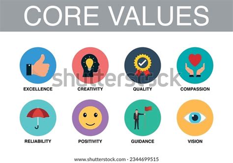 Image result for Values Integration in Lesson Plan Sample