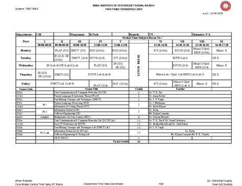 B.Tech CS V TT MO-2023-1 - Student TIME TABLE BIRLA INSTITUTE OF ...