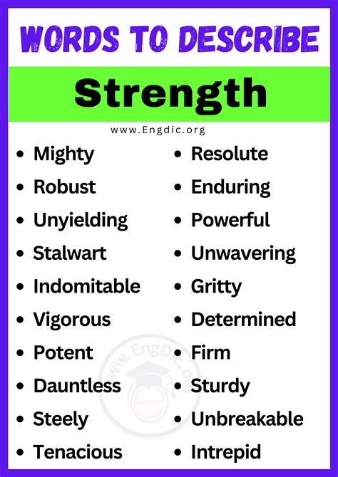 20+ Best Words to Describe Strength, Adjectives for Strength - EngDic