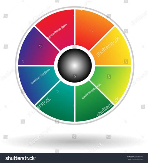 Cycle Graph Example PNG 的图像结果